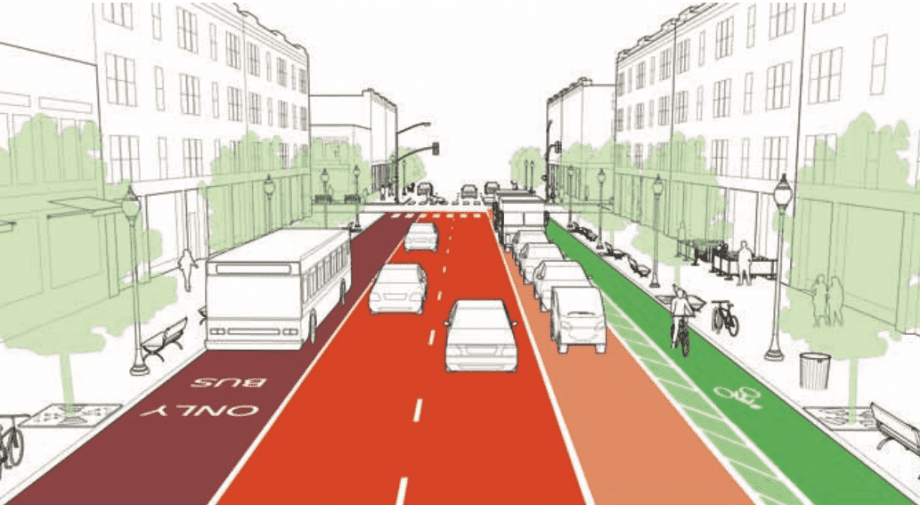 Esempio di mobilità multimodale