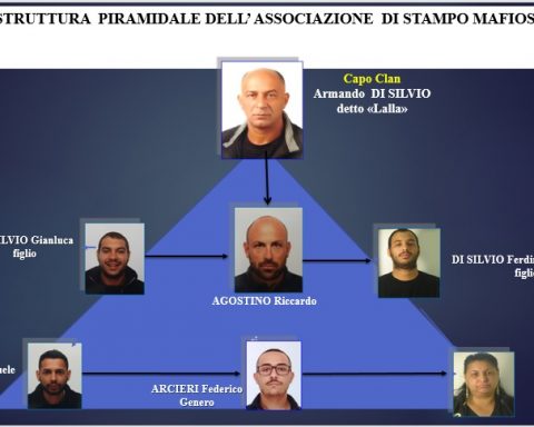 alba pontina