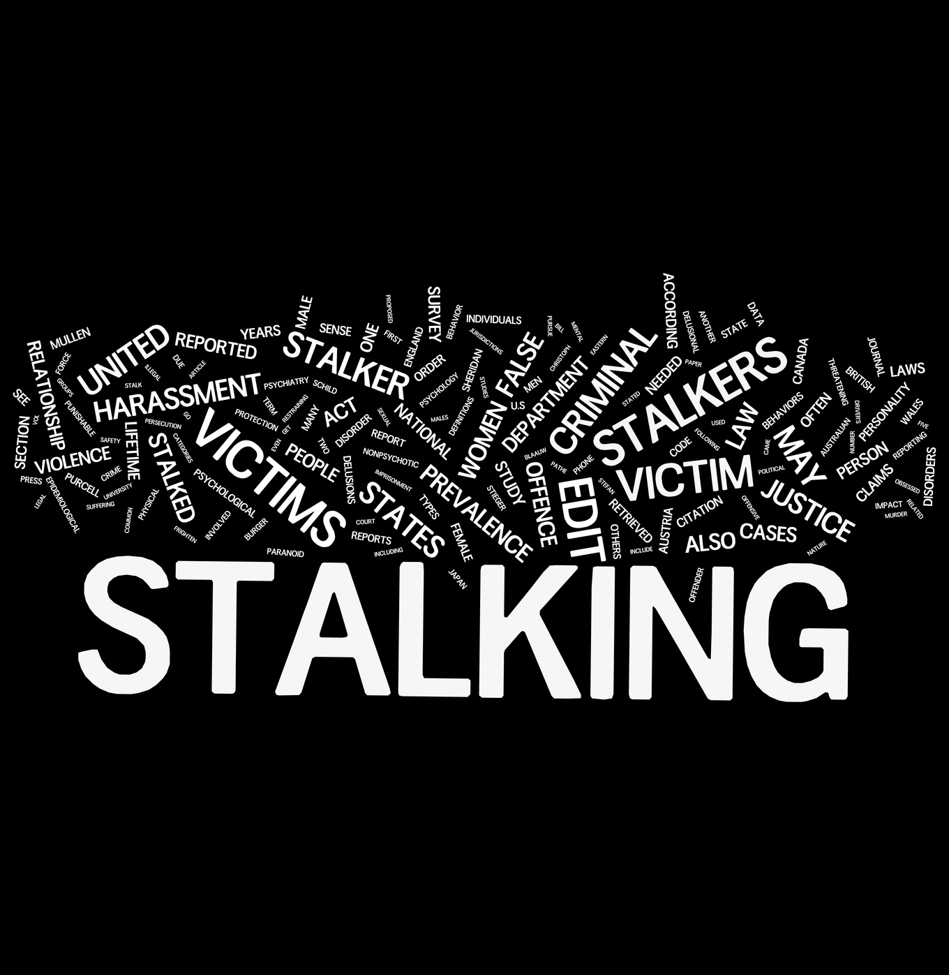 stalking