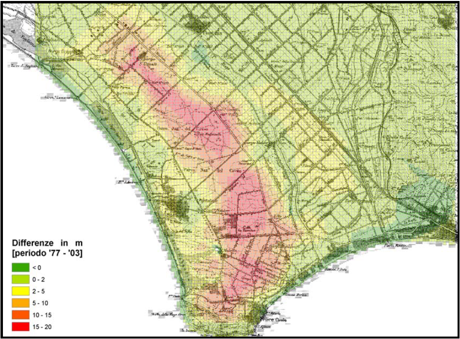Abbassamento della superficie piezometrica Parco del Circeo