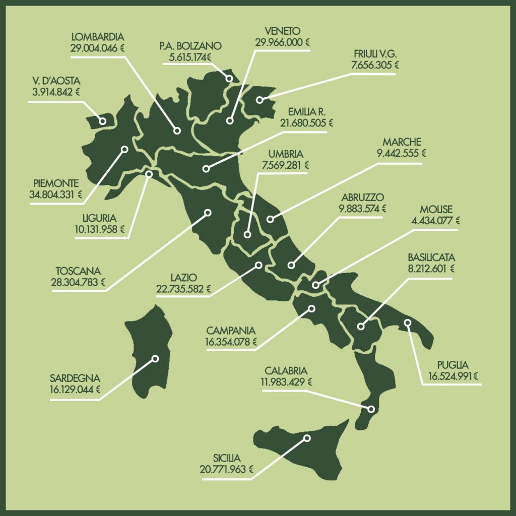pianostralcio2019