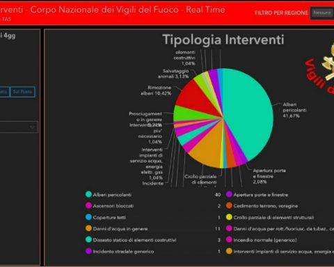 maltempo latina interventi vigili del fuoco