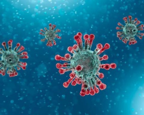 Coronavirus