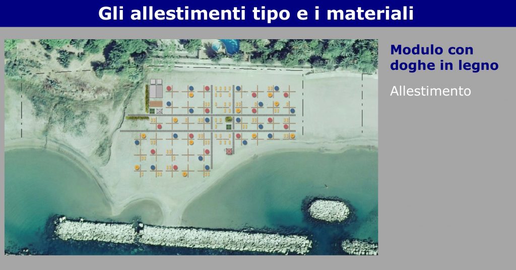 Formia Tipologia di allestimento in spiaggia