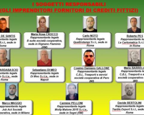 Gli imprenditori coinvolti nell'operazione Fake Credits