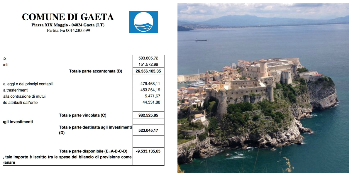 Rendiconto del Comune di Gaeta