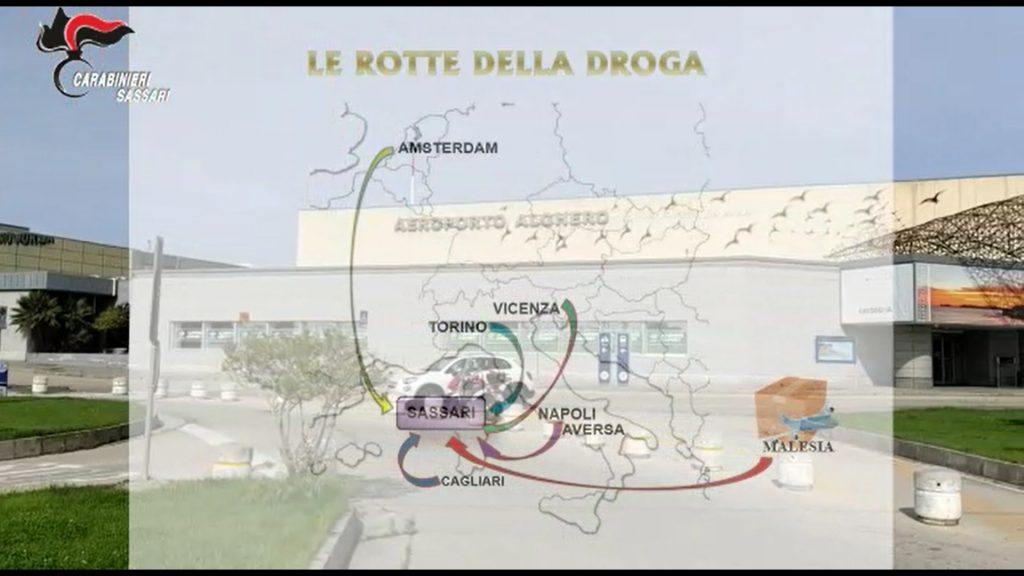 droga-sassari
