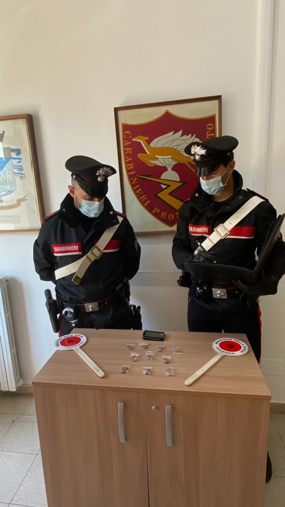 sequestro