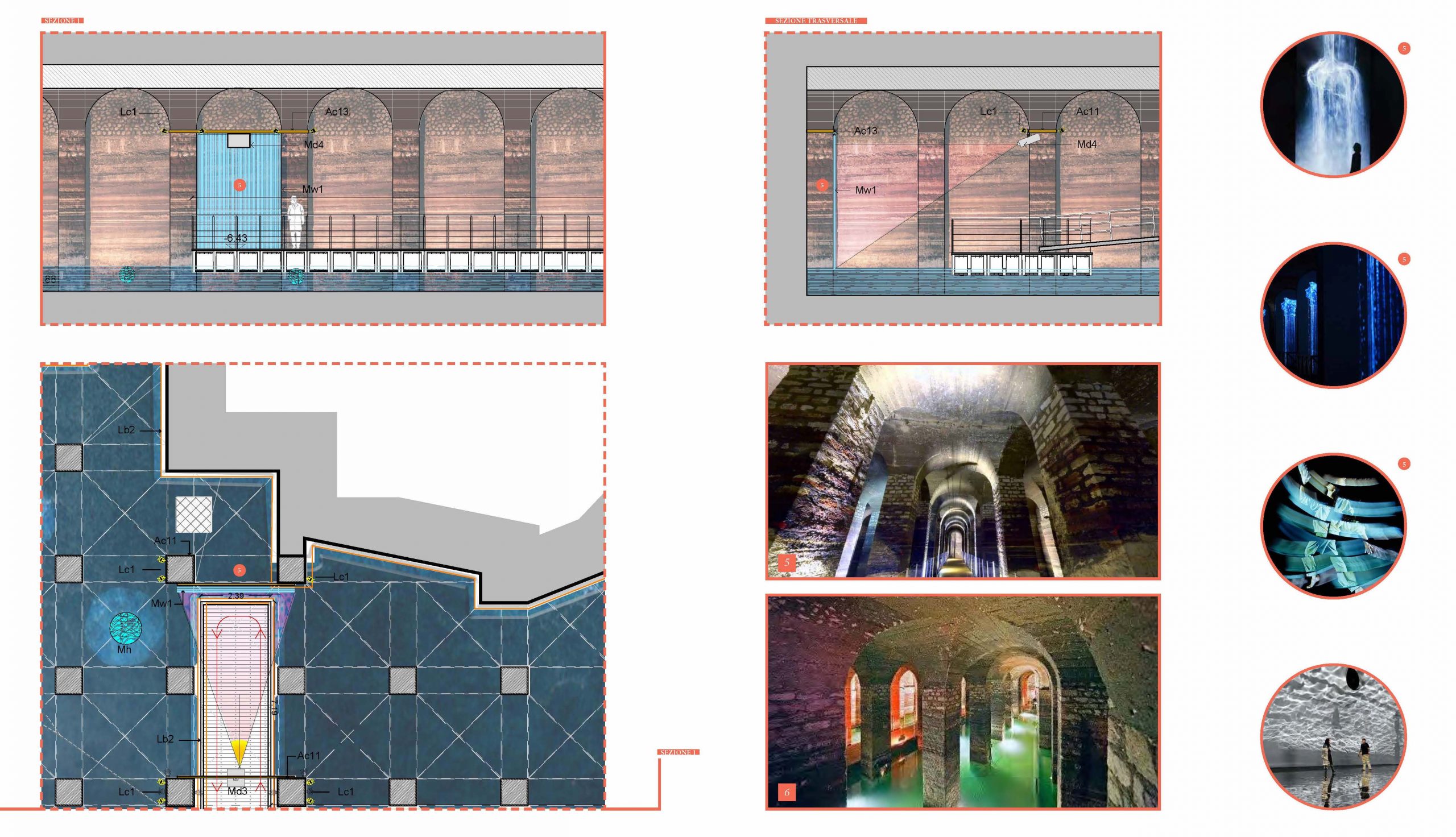 Progetto Ulisse