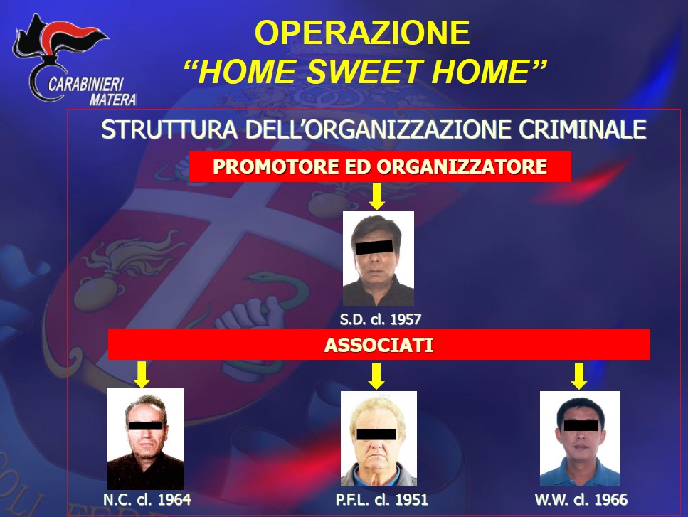 Matera-Arresti