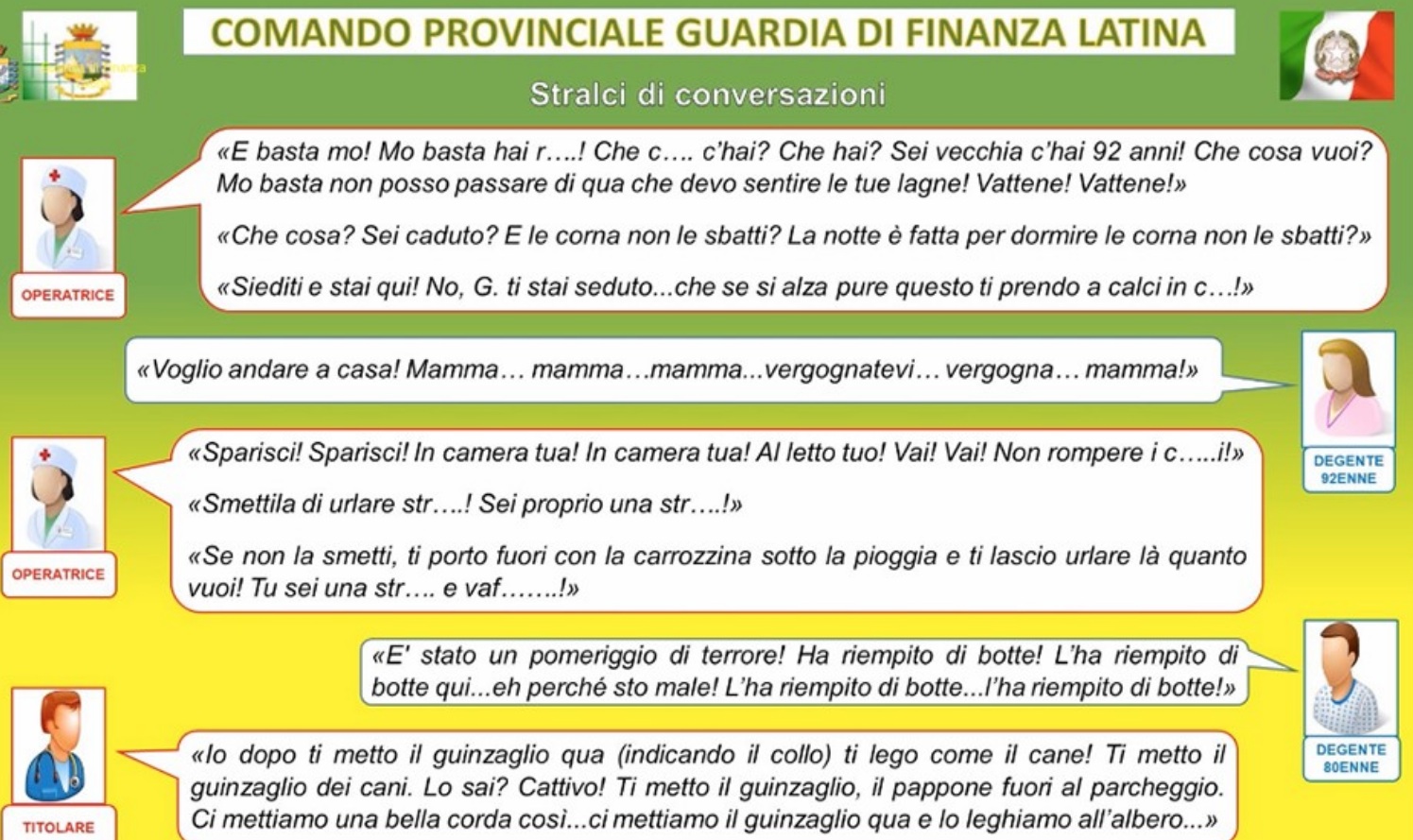 Stralci di conversazioni maltrattamenti