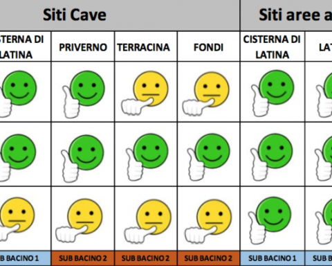 I risultati dello studio pronvinciale, in pole position Cisterna, Latina e Minturno