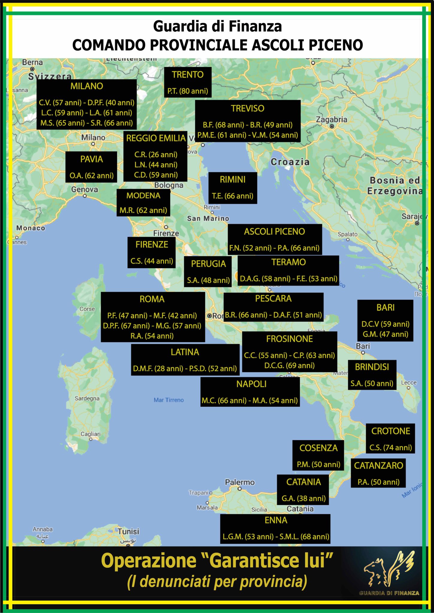 Operazione Garantisce lui
