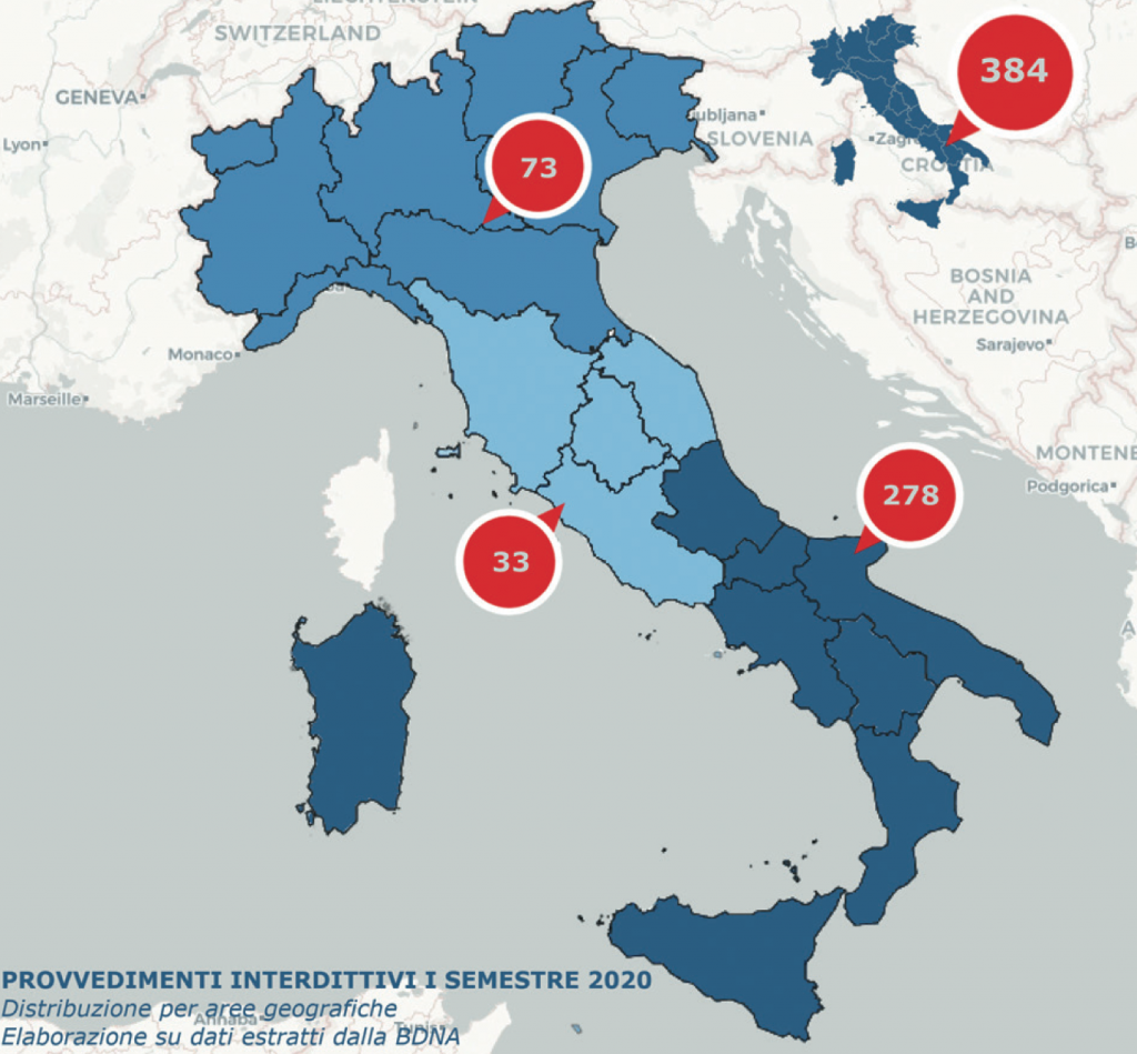 Provvedimenti interdittivi I semestre 2020