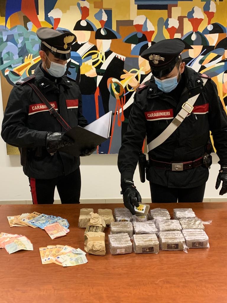 CARABINIERI