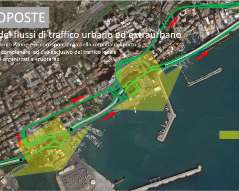 Formia