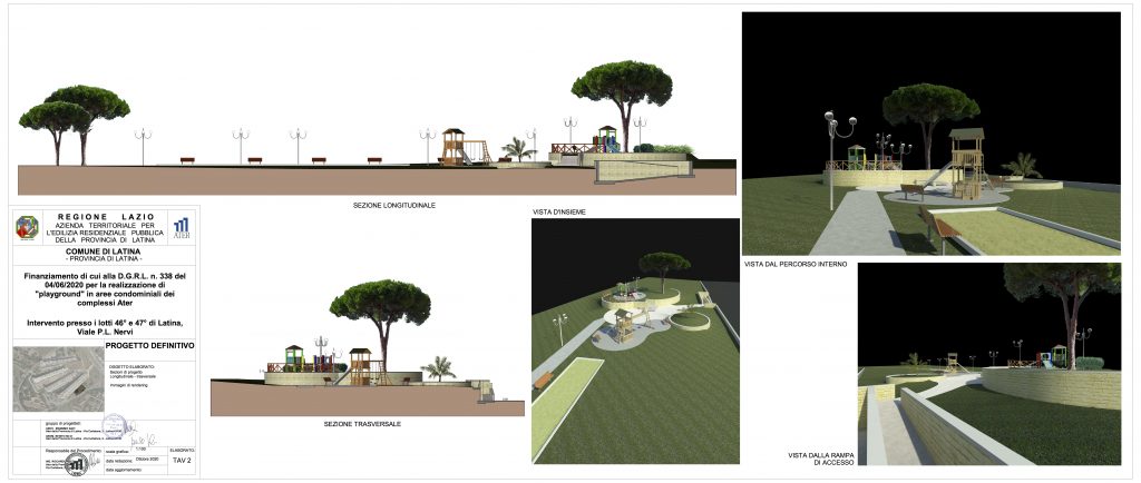 Il progetto del parco attrezzato davanti ai lotti 46 e 47
