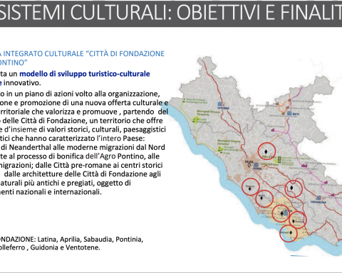 sistemi