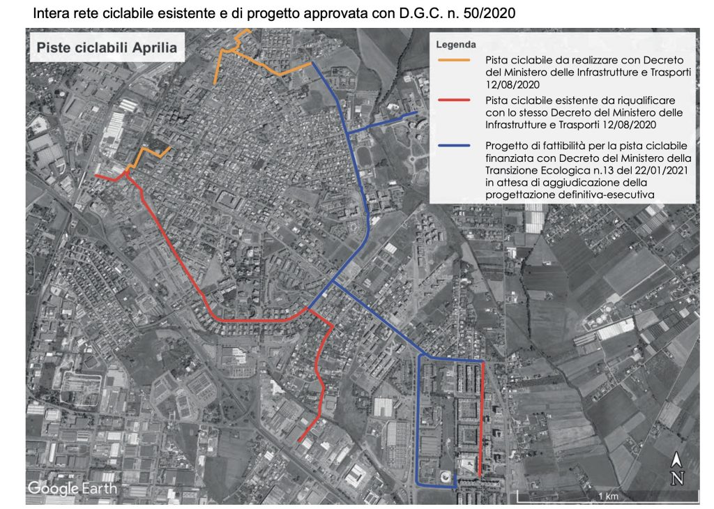 ciclovia